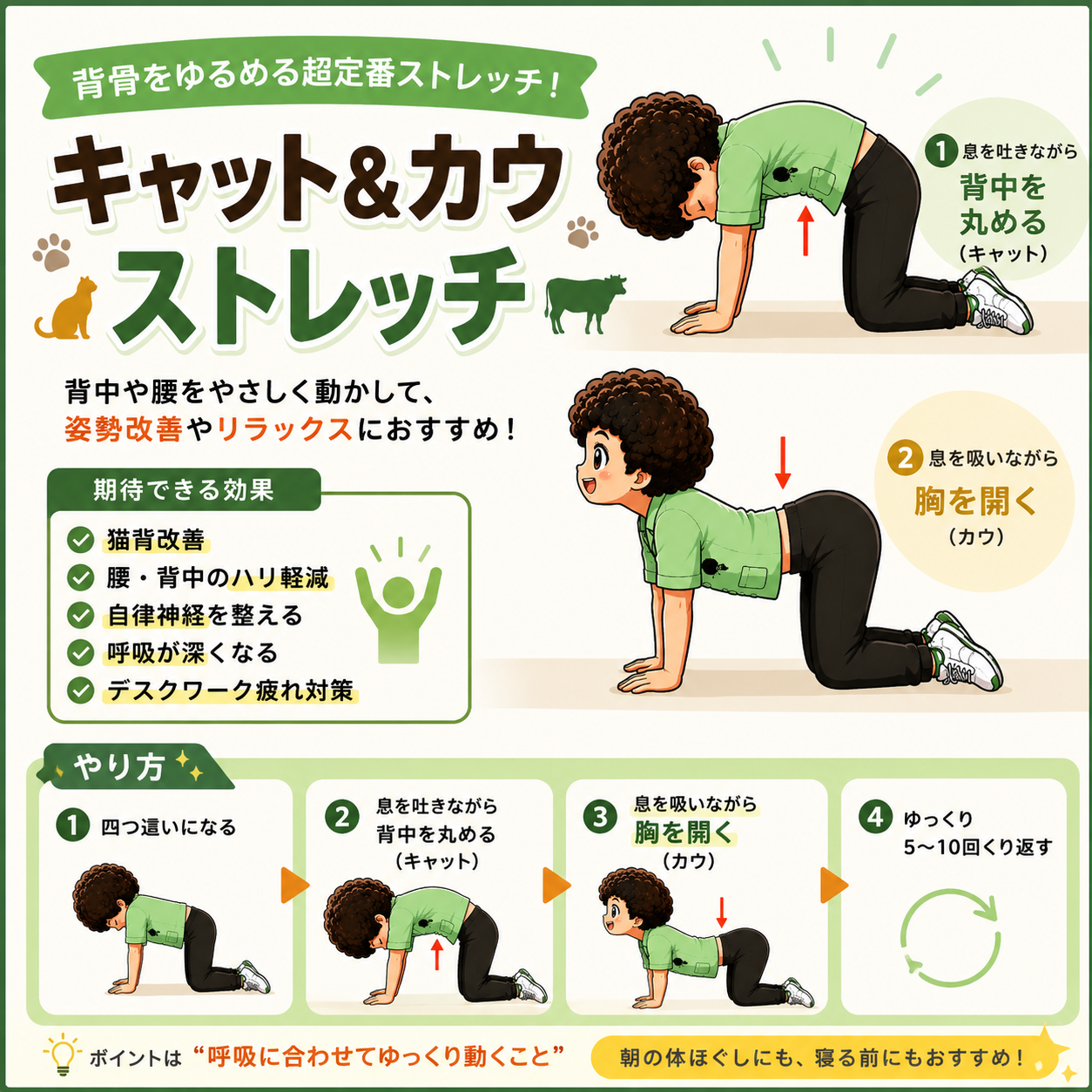 キャットアンドカウ