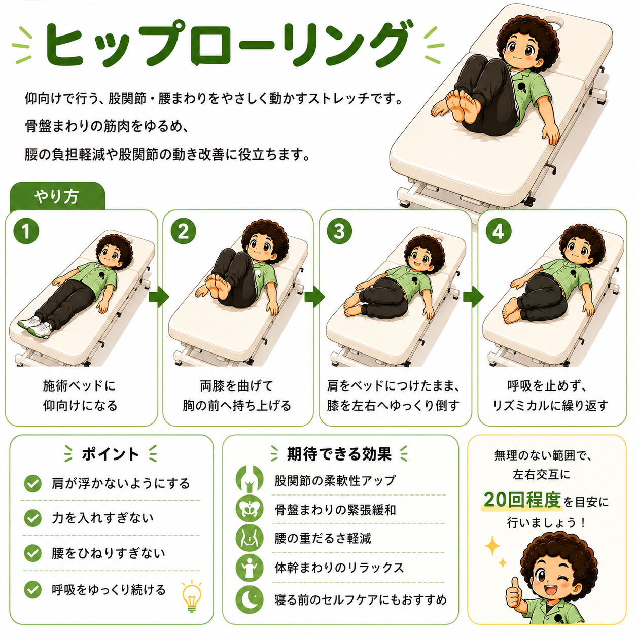 ヒップローリング